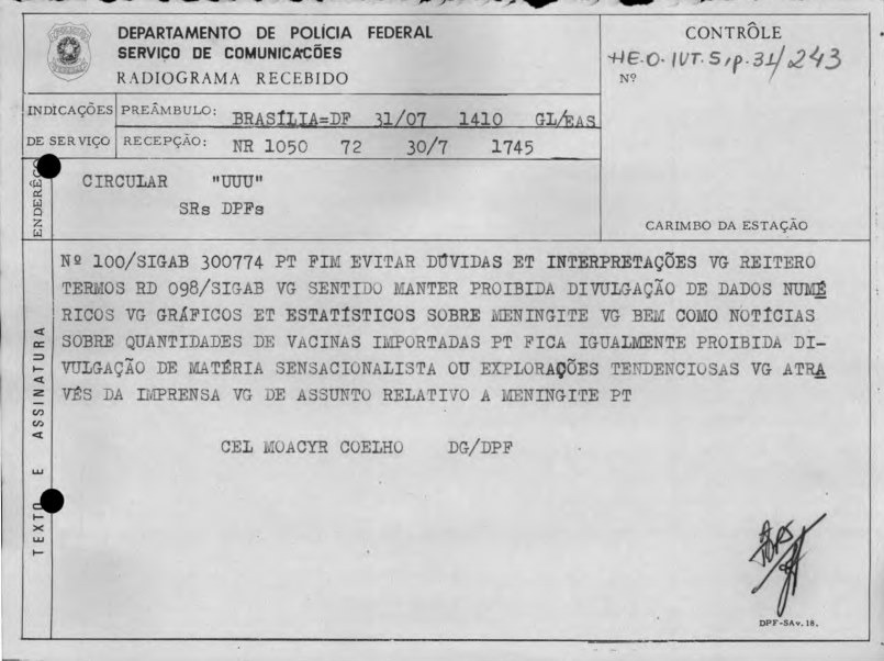 Os mortos escondidos no país da ditadura de 1964 e os do bolsonarismo de hoje