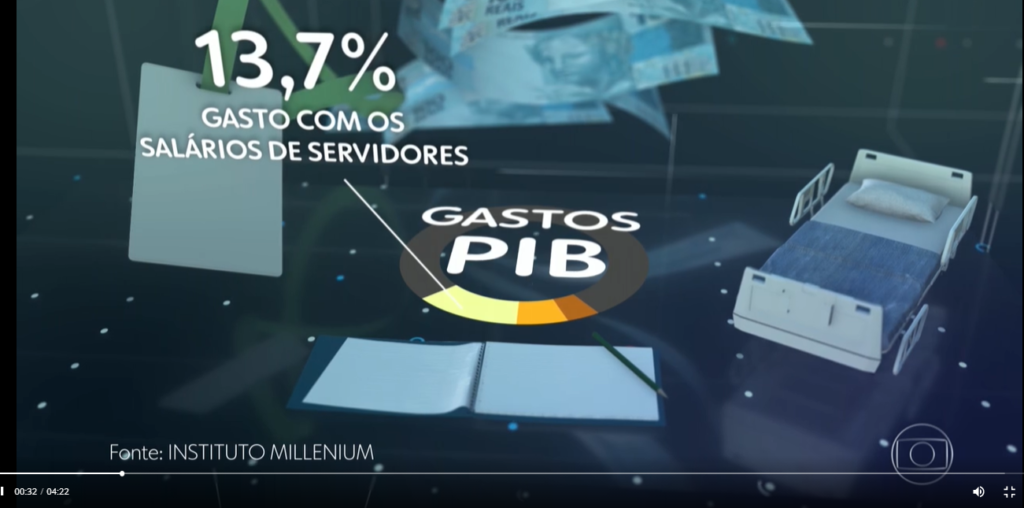 Grupos de mídia estão em campanha contra os servidores públicos