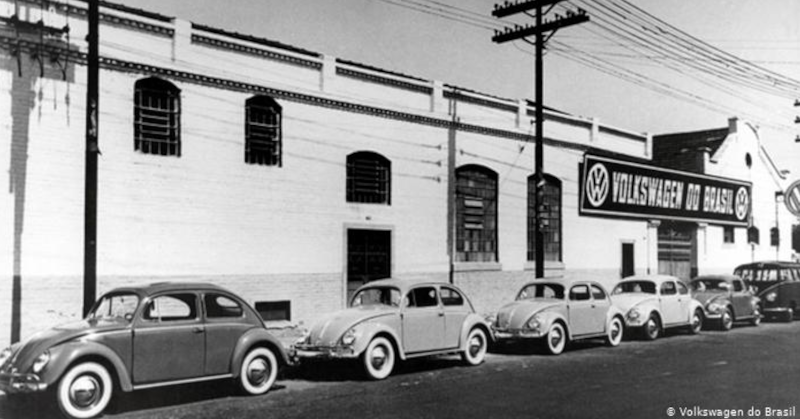 Memória, verdade, justiça e resiliência: o ‘caso Volkswagem’