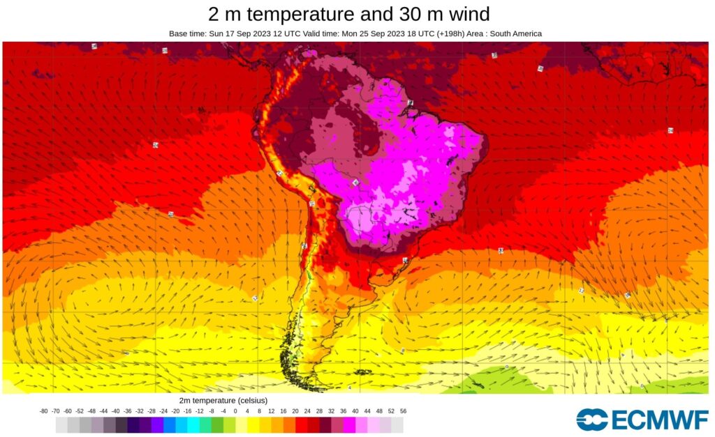 Um primeiro chamado à preparação (ou: summer is coming)